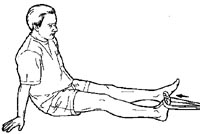 Dorsiflexion